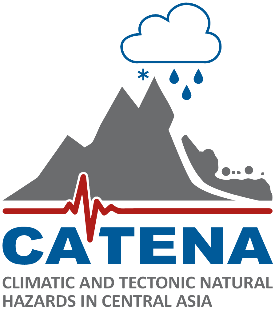 CaTeNa Logo © Deutsches GeoForschungsZentrum, Dr. Bernd Schurr