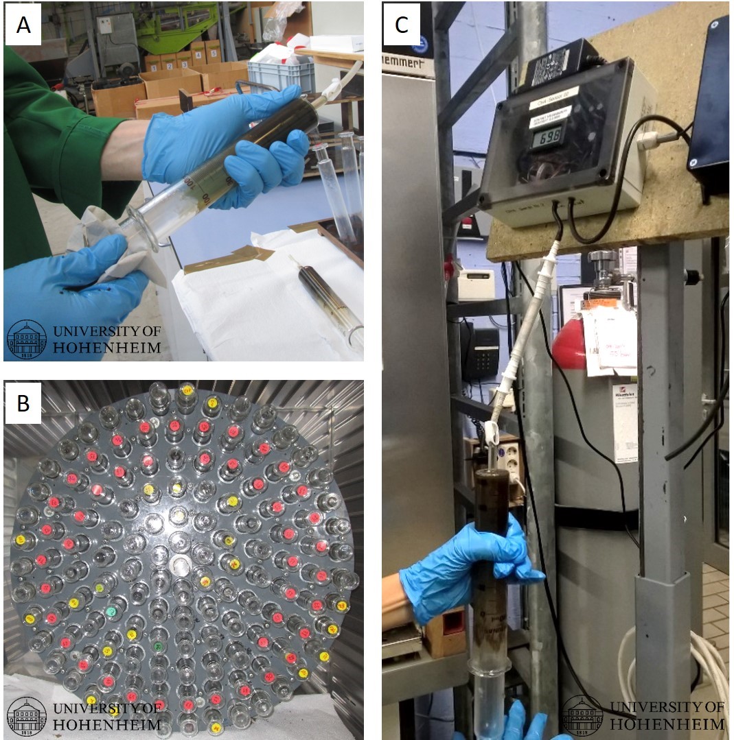 Figure 2: Glass syringe (laboratory digester) filled with inoculum and substrates (A), the Hohenheim biogas yield test (HBT) (B) and infrared-spectrometric methane-sensor (C).